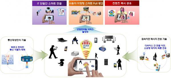 바로통신 이미지